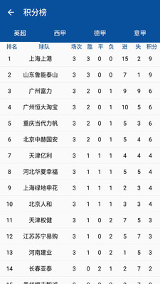 快讯