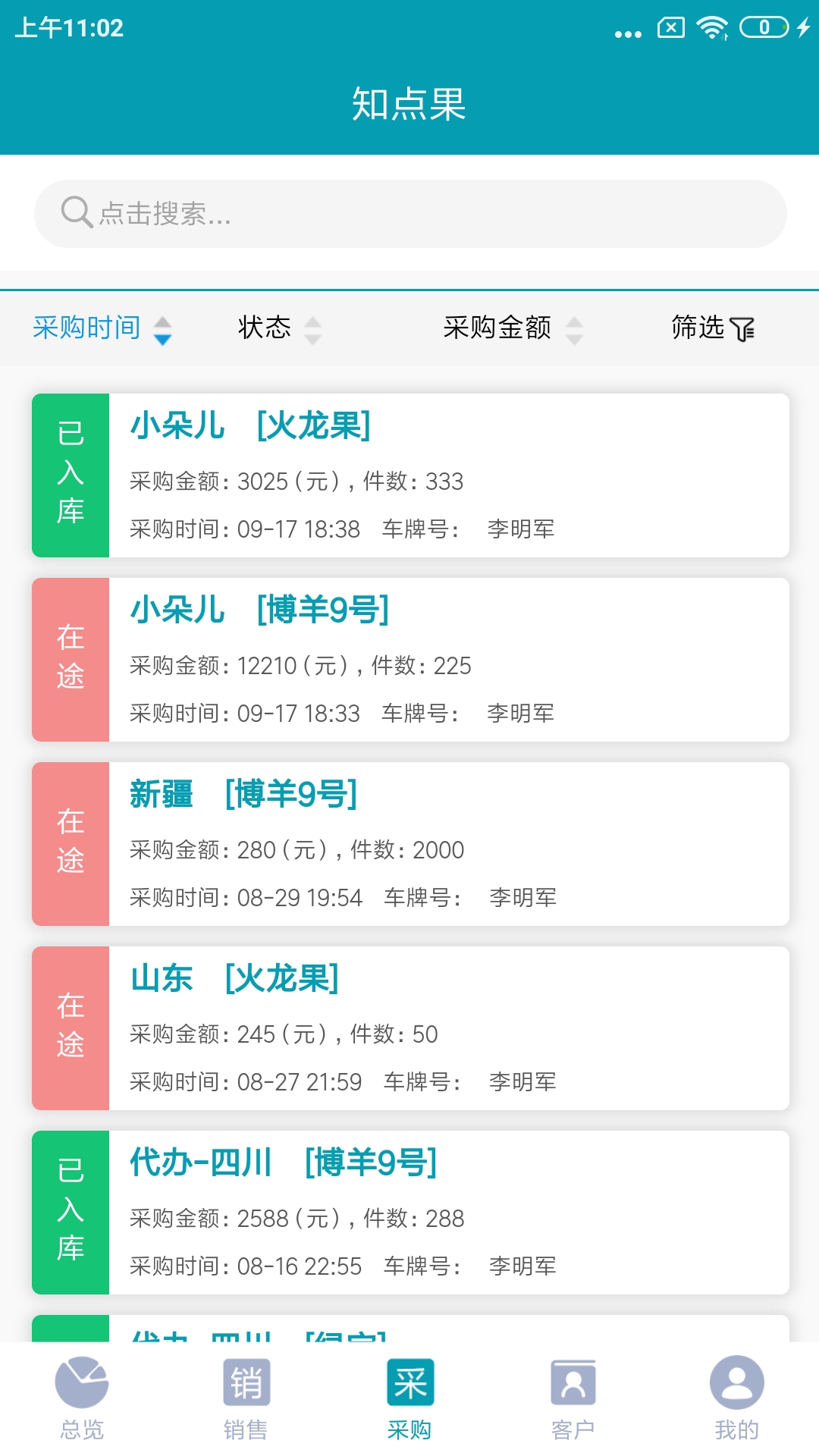 管理·知点果