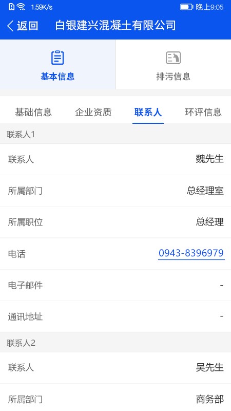 环境风险预警
