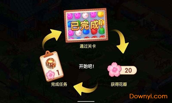 我在开民宿