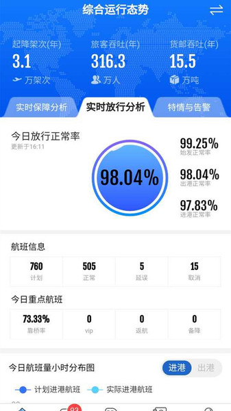 掌汇机场