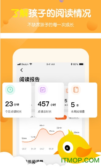 小彼恩