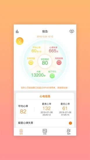 安泰健康