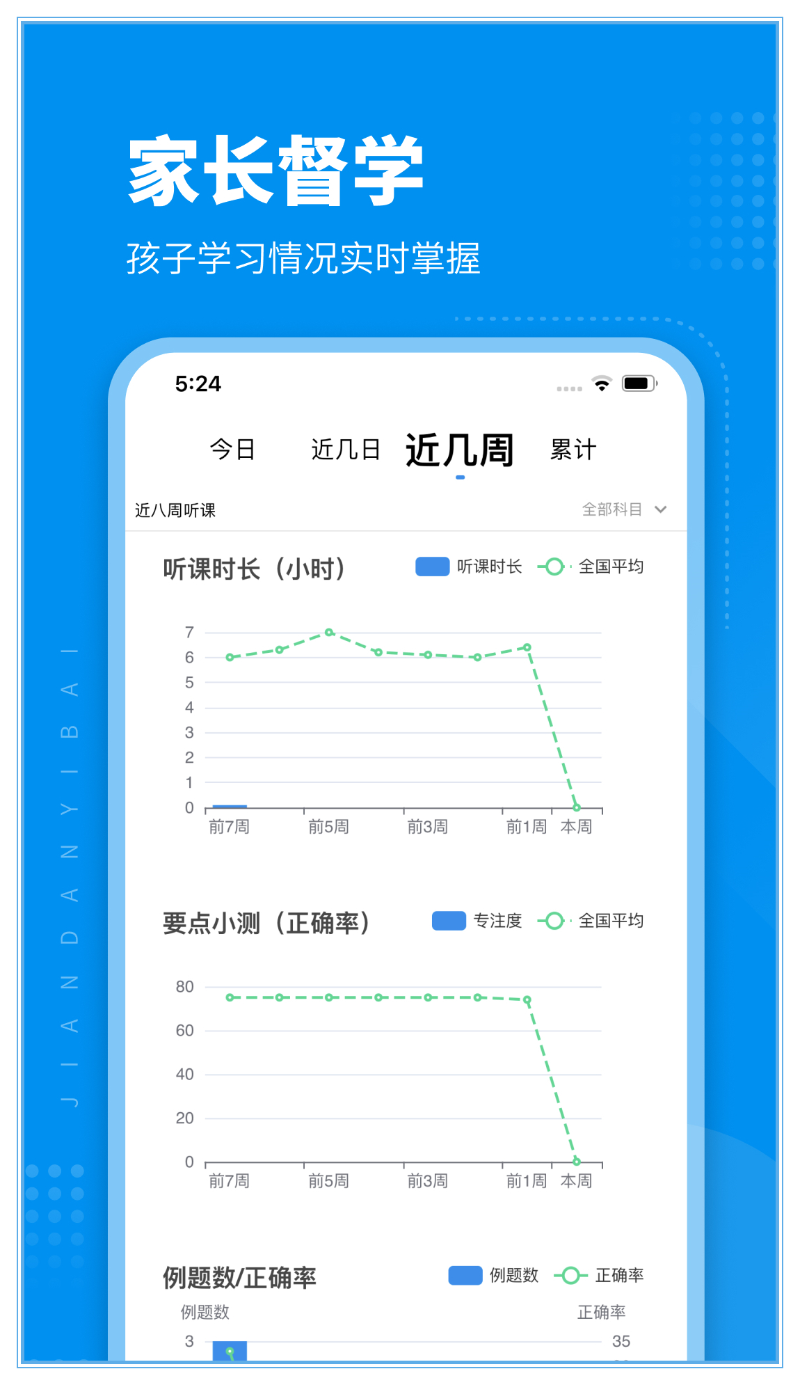 简单一百 简单一百