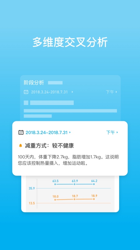 有品体脂秤app电脑版「含模拟器」
