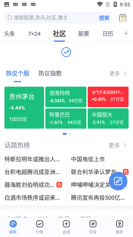 萝卜投研