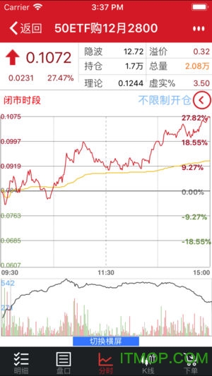 华宝模拟期权宝