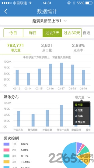 品效推