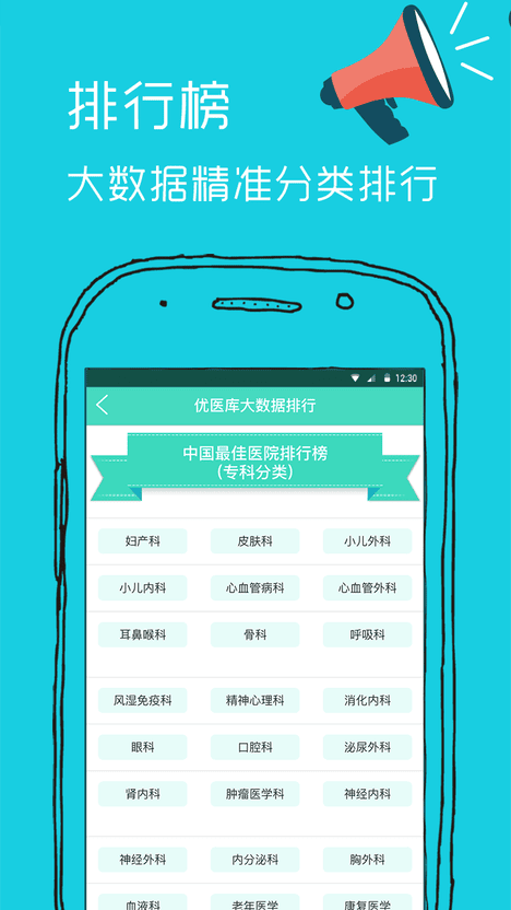 优医库
