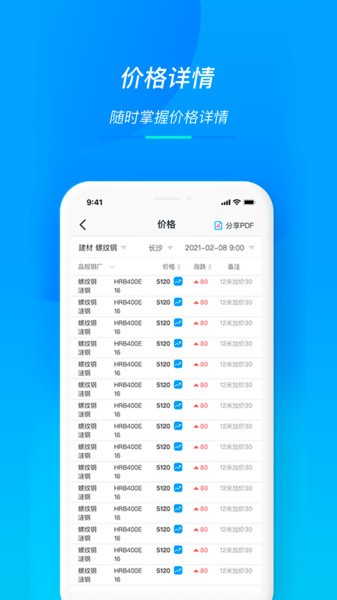 天贸钢铁app