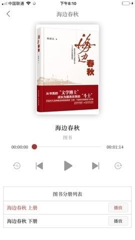小说月报