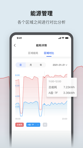 集智光控 安卓版v3.2.5