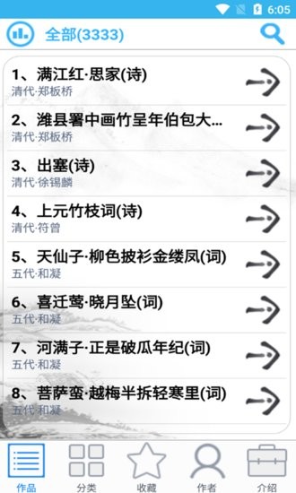 谷底古诗词