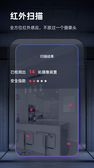 检测针孔摄像头