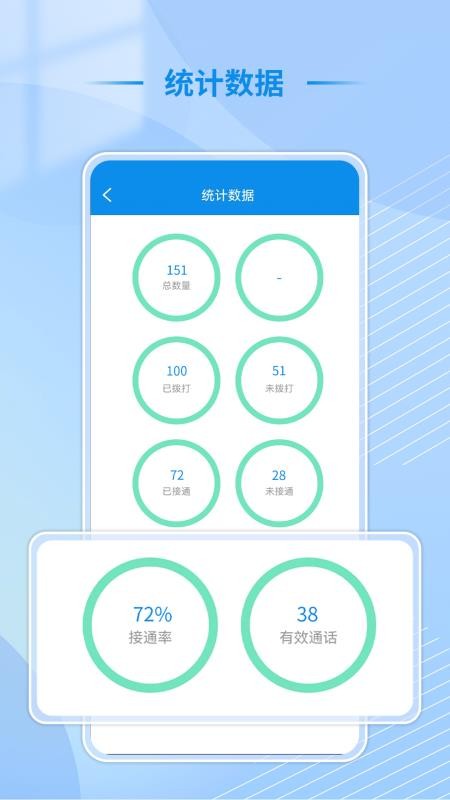 电销牛马