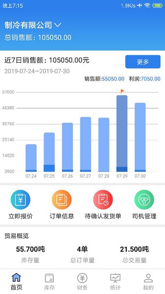 布瑞克城市合伙人