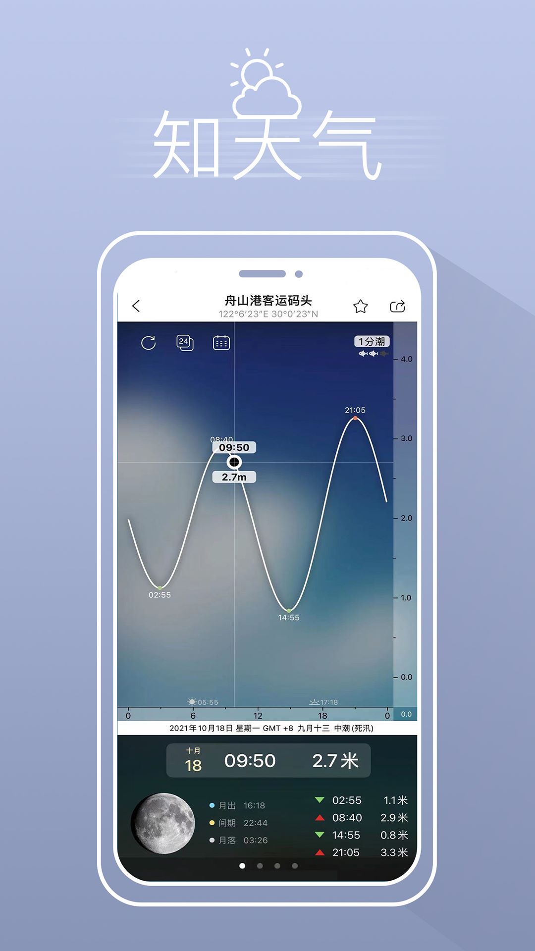 渔获天气官方版最新版