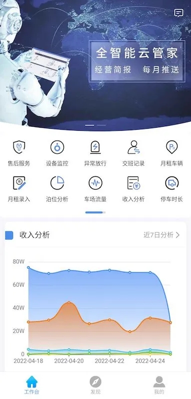 宜泊云管家