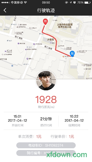 小鱼出行
