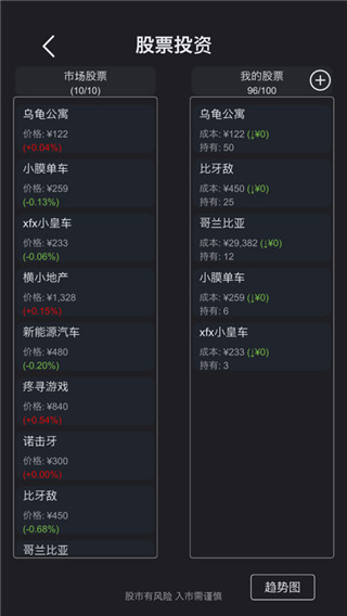 模拟经营地产大亨免广告