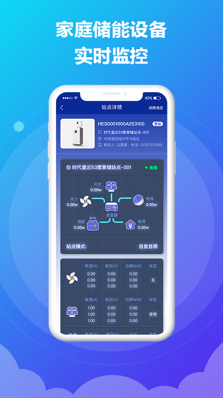 掌上运维