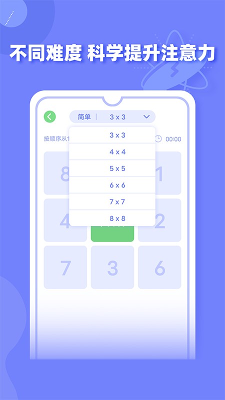 舒尔特方格训练