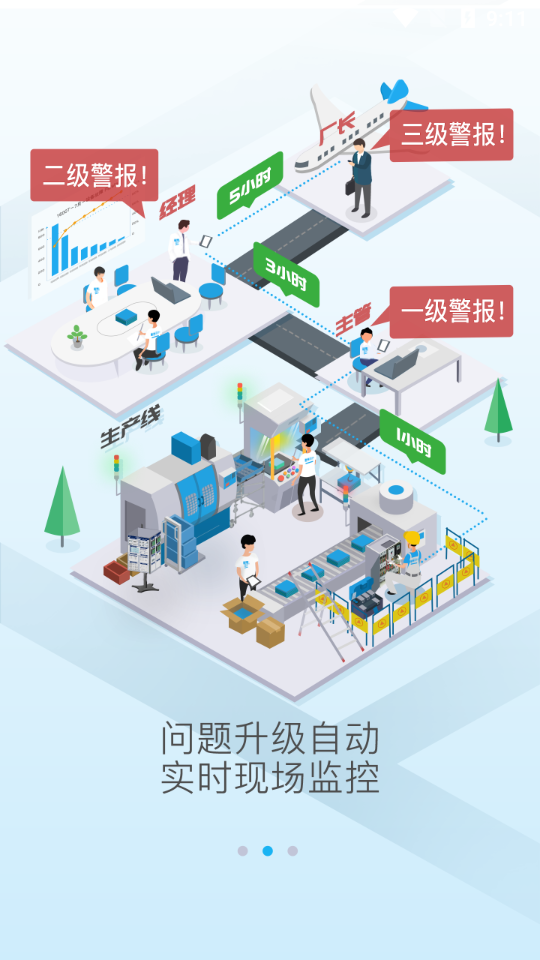 玩转工厂