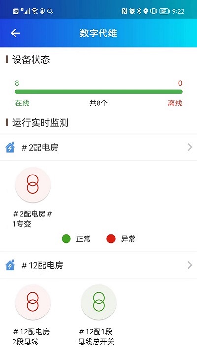 粤能投 粤能投