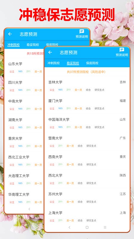 高考志愿大数据