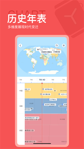 全历史app最新版