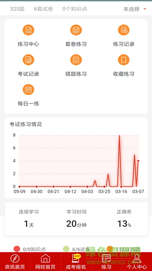 成考帮成人高考助学
