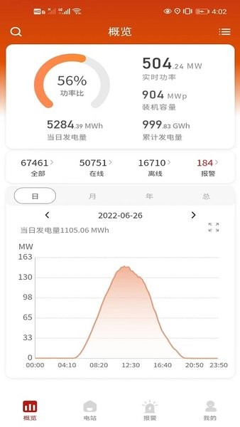 禾望云