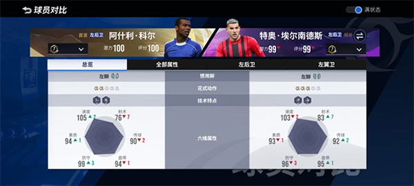 绿茵信仰