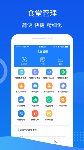 智慧易食堂