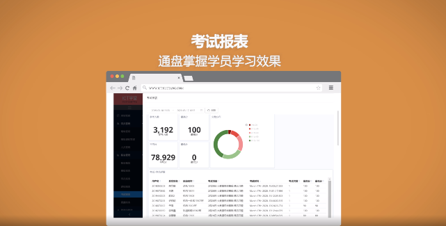 ICT学堂