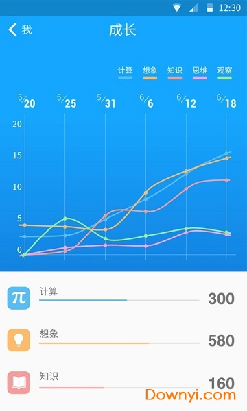 33iq智商测试