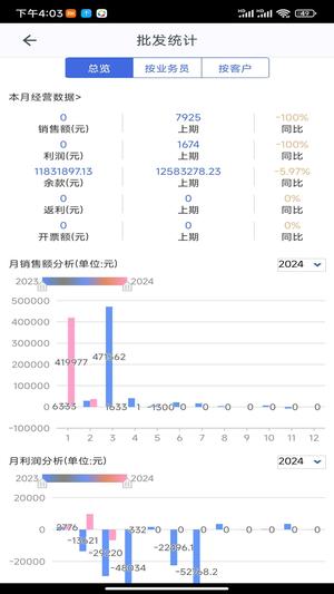 施工眼