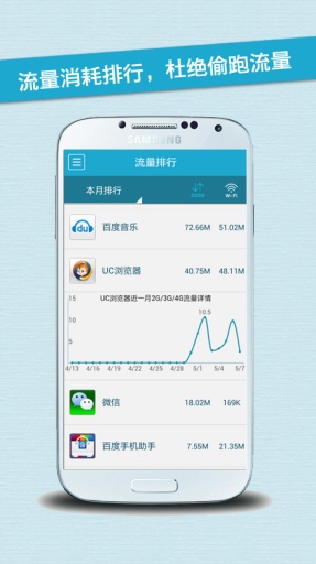 流量监控软件
