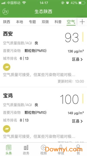 生态陕西