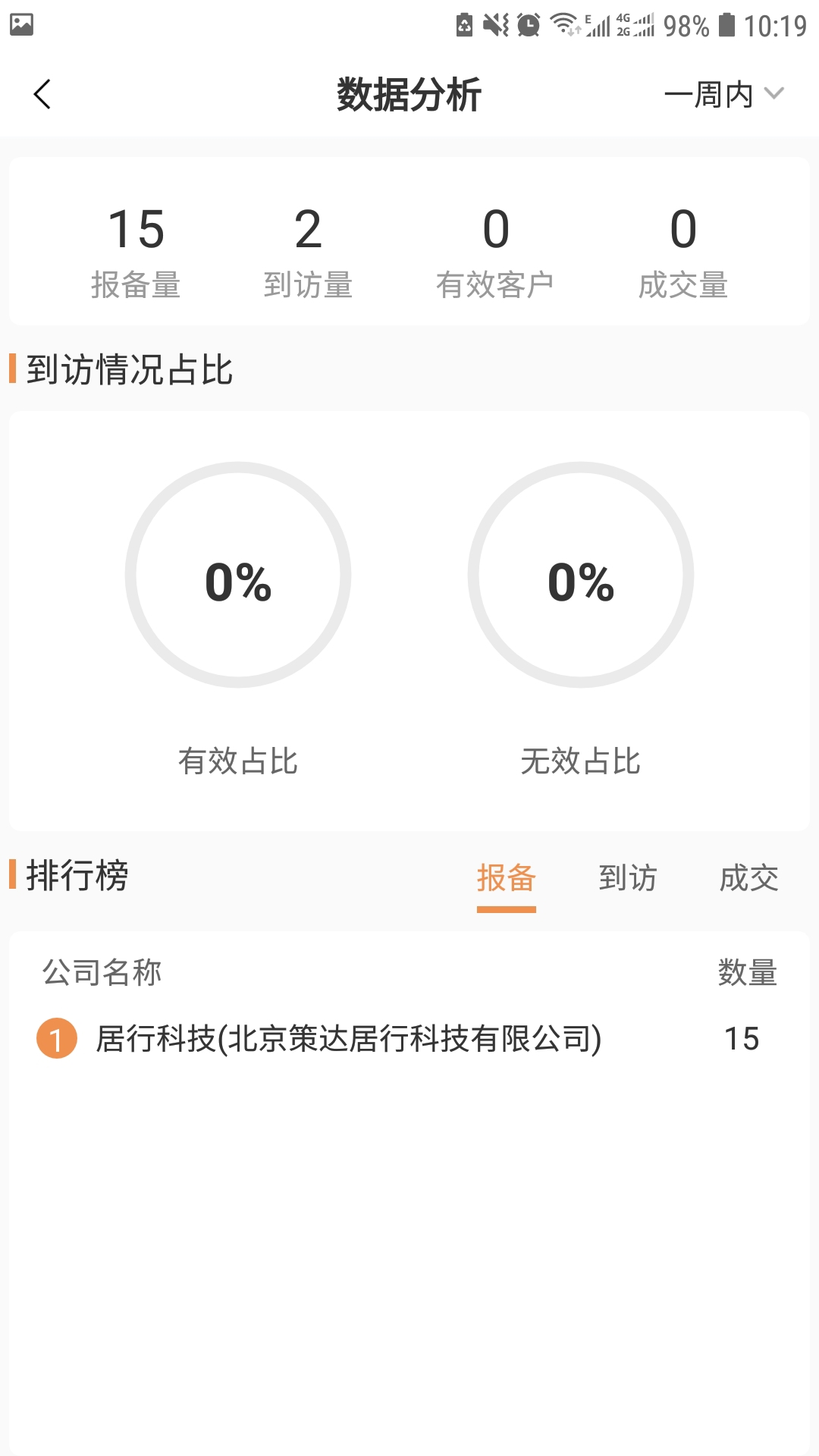 居行案场