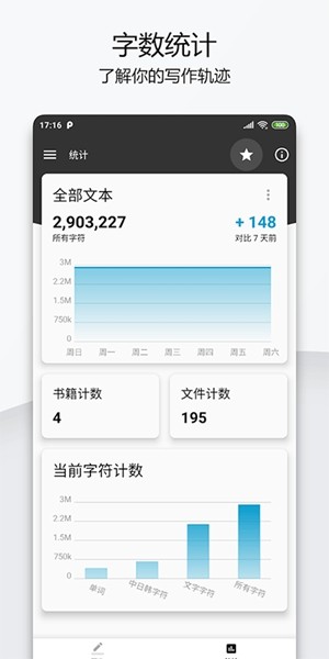 轻羽写作app 安卓最新版v1.93.1