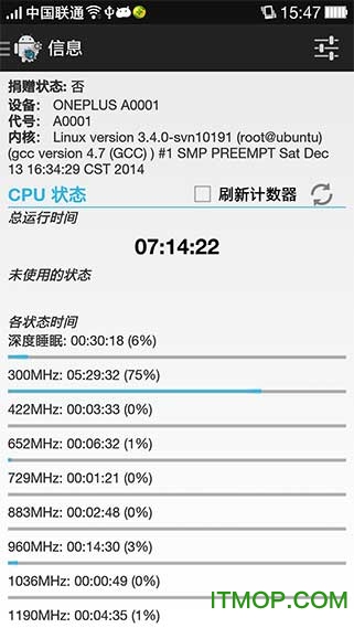 内核控制器