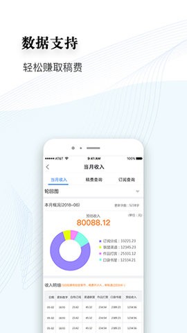 逐浪作家助手app官方版