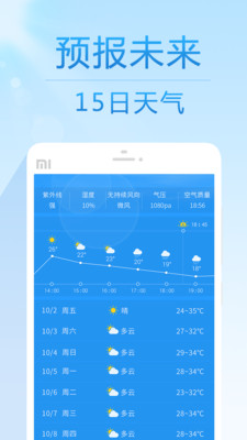 15日天气预报手机版