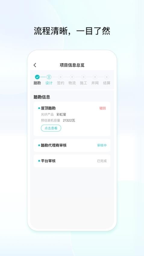 创维创富