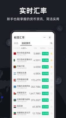 极简汇率 安卓版v5.7.20