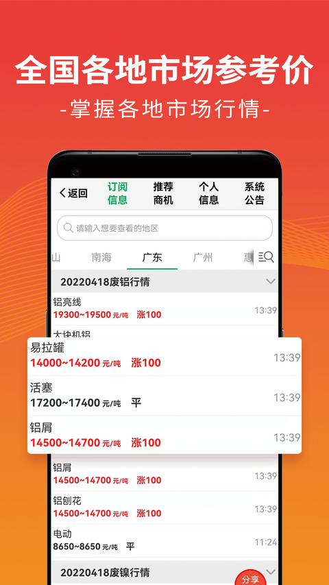 废废