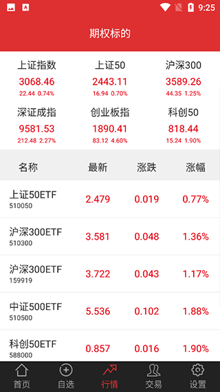 中泰期权宝