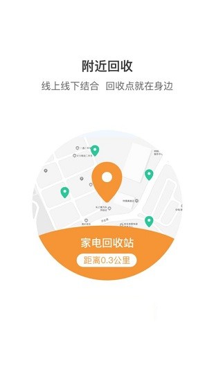 回收猿