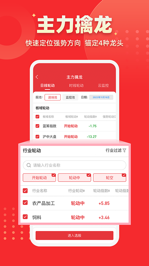 启明星股票